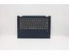 Lenovo 5CB0U42382 Tastatur inkl. Topcase C81N4 PLBLU FPNBL FRE