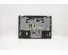 Lenovo 5CB0U42416 Tastatur inkl. Topcase C81N4 PLBLU NFPNBL HUN