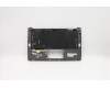 Lenovo 5CB0U42514 Tastatur inkl. Topcase ASM_SW W 81Q7 W/KB