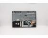 Lenovo 5CB0U42646 Tastatur inkl. Topcase ASM_RU L 81K6 IG