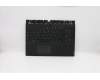 Lenovo 5CB0U42721 Tastatur inkl. Topcase ASM_SP L 81SX