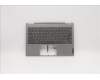 Lenovo 5CB0U43198 Tastatur inkl. TopcaseASM_B MGR_BL W/RU