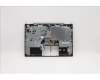 Lenovo 5CB0U43198 Tastatur inkl. TopcaseASM_B MGR_BL W/RU