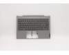 Lenovo 5CB0U43201 Tastatur inkl. TopcaseASM_B MGR_BL W/SW