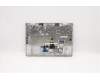 Lenovo 5CB0U43380 Tastatur inkl. TopcaseASM B UK_NFP_PG W/ND
