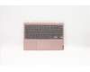 Lenovo 5CB0U43395 Tastatur inkl. TopcaseASM B UK_NFP_SP W/UK