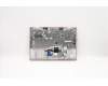 Lenovo 5CB0U43395 Tastatur inkl. TopcaseASM B UK_NFP_SP W/UK