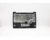 Lenovo 5CB0U43590 Tastatur inkl. TopcaseASM B NFP_OB_UK W/FR