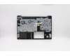 5CB0U43615 Lenovo C-Abdeckung_MGR_AL mit Tastatur Europa_Englisch