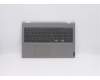 Lenovo 5CB0U43699 Tastatur inkl. Topcase ASM 81T9 w/BL KB USI