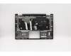 Lenovo 5CB0U43741 Tastatur inkl. Topcase ASM C 81JX w/BL KB HEB