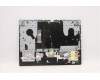 Lenovo 5CB0U43773 Tastatur inkl. Topcase ASM_UK L 81NS