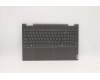 Lenovo 5CB0U43812 Tastatur inkl. Topcase ASM_US INTE L 81TD IG
