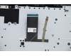 Lenovo 5CB0U43815 Tastatur inkl. Topcase ASM_BU L 81TD IG