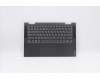 Lenovo 5CB0U43936 Tastatur inkl. Topcase ASM_HG L 81TC IG