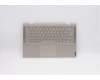 Lenovo 5CB0U43981 Tastatur inkl. Topcase ASM_UK L 81TC MC