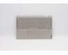 5CB0U43989 Lenovo COVER Upper Case ASM_FR L 81TC MC
