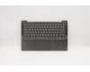 Lenovo 5CB0U44080 Tastatur inkl. Topcase ASM_BU L 81RS IG