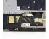 Lenovo 5CB0U44080 Tastatur inkl. Topcase ASM_BU L 81RS IG