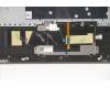 Lenovo 5CB0U44097 Tastatur inkl. Topcase ASM_ND L 81RS IG