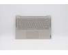 Lenovo 5CB0U44112 Tastatur inkl. Topcase ASM_CZ-SK L 81RS MC