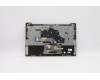 Lenovo 5CB0U44124 Tastatur inkl. Topcase ASM_IT L 81RS MC