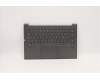 Lenovo 5CB0U44221 Tastatur inkl. Topcase ASM_IT L 81Q9_IG