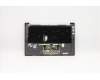 Lenovo 5CB0U44246 Tastatur inkl. Topcase ASM_USA L 81Q9_IG