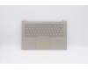 Lenovo 5CB0U44253 Tastatur inkl. Topcase ASM_IT L 81Q9_MC