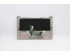 Lenovo 5CB0U44263 Tastatur inkl. Topcase ASM_SA L 81Q9_MC