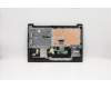 Lenovo 5CB0W43238 Tastatur inkl. Topcase ASM_US L81VDTEXBKD