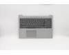 Lenovo 5CB0W43291 Tastatur inkl. Topcase ASM_HB L81VDIMRGRD