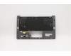 Lenovo 5CB0W43471 Tastatur inkl. Topcase ASM_AR-E W 81Q8 IG W/KB