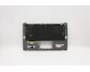 Lenovo 5CB0W43492 Tastatur inkl. Topcase ASM_PO W 81Q8 IG W/KB