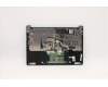 Lenovo 5CB0W43684 Tastatur inkl. TopcaseASMCZ-SKL81XBUAL