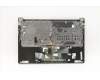 Lenovo 5CB0W43724 Tastatur inkl. Topcase ASM_HB L81XA LIGSRAL