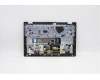 Lenovo 5CB0W43752 Tastatur inkl. Topcase ASM_BE Q 81UE