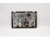 Lenovo 5CB0W43756 Tastatur inkl. Topcase ASM_US Q 81UE