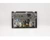 Lenovo 5CB0W43764 Tastatur inkl. Topcase ASM_HB Q 81UE
