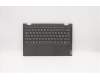 Lenovo 5CB0W43768 Tastatur inkl. Topcase ASM_IT Q 81UE