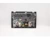 Lenovo 5CB0W43768 Tastatur inkl. Topcase ASM_IT Q 81UE