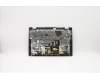 Lenovo 5CB0W43778 Tastatur inkl. Topcase ASM_SW Q 81UE