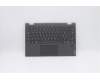 Lenovo 5CB0W43800 Tastatur inkl. Topcase ASM_IT Q 81XL