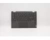 Lenovo 5CB0W43804 Tastatur inkl. Topcase ASM_ND Q 81XL