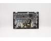 Lenovo 5CB0W43804 Tastatur inkl. Topcase ASM_ND Q 81XL