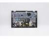 Lenovo 5CB0W43810 Tastatur inkl. Topcase ASM_SW Q 81XL