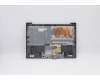 Lenovo 5CB0W43907 Tastatur inkl. Topcase ASM_SA W 81VS PG