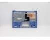 Lenovo 5CB0W43963 Tastatur inkl. Topcase ASM_IT W 81VS IB