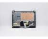 Lenovo 5CB0W44145 Tastatur inkl. Topcase ASM_HB L81YB IGTEX