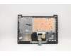 Lenovo 5CB0W44147 Tastatur inkl. Topcase ASM_GR L81YB IGTEX